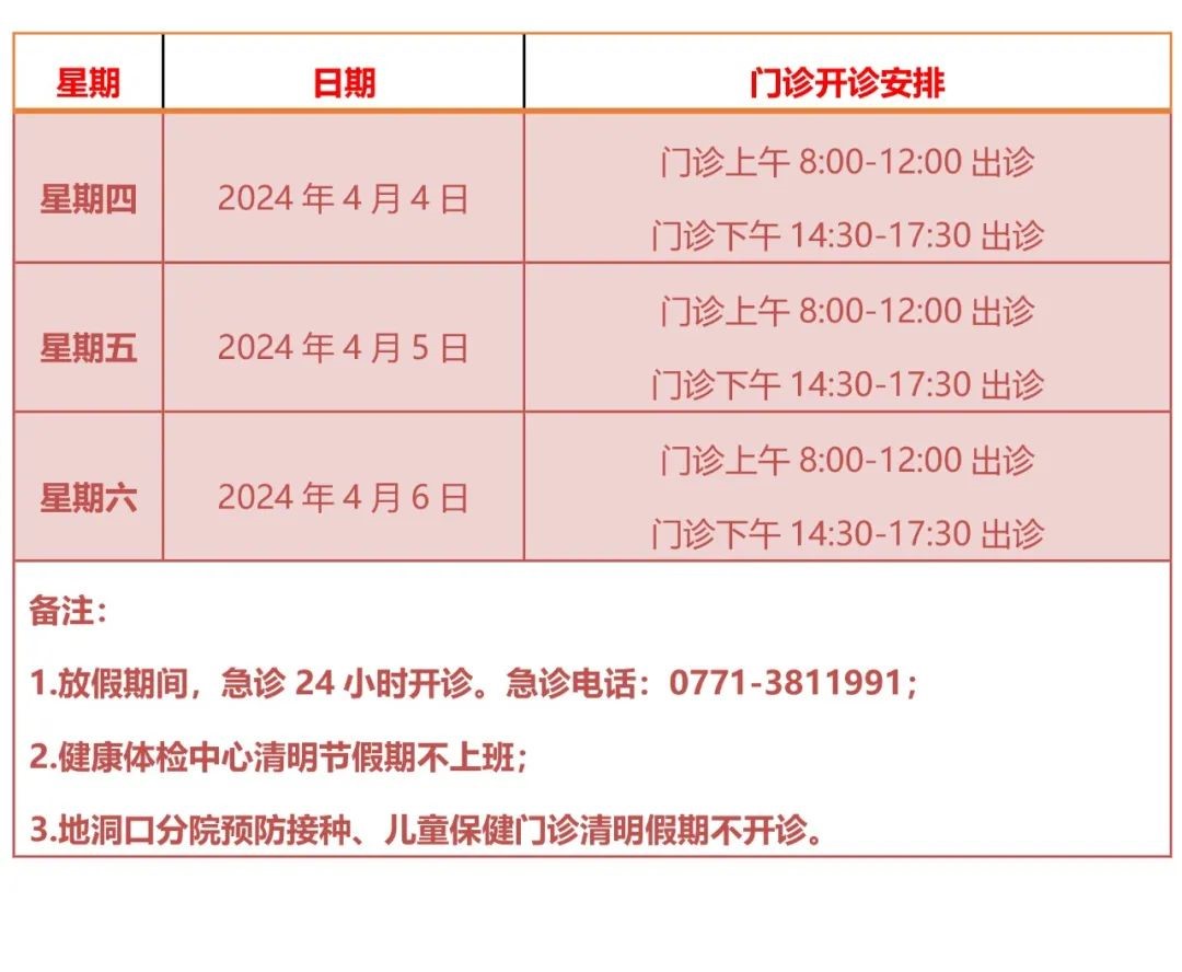 南宁市八医院2024年清明节门诊急诊安排表